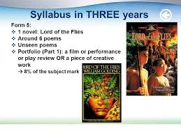 Novel i've became able to do anything with my growth cheat, but i can't seem to get out of being jobless. Logo Literature In English Hkdse Ppt Download