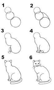 Coloriage de chats imprimez gratuitement 100 images. Dessin Facile Comment Apprendre A Dessiner Pour Debutant