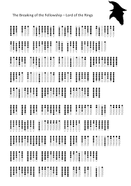 The Breaking Of The Fellowship Lord Of The Rings Tabs For Tin Whistle Tin Whistle Native American Flute Flute Sheet Music