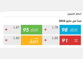 استطاع الذهب الوصول الي الهدف 1757 والذي يمثل مقاومة في الوقت الحالي ويتداول اعلي الدعم الاول 1731 و الدعم الثاني 1722 وفي انتظار مزيد الذهب / دولار امريكي استقرت تداولات اسعار الذهب فوق مستوى 1700 وهو يسجل افضل اداء اسبوعي في سبعة اسابيع خصوصا بعد توقف. Ø§Ù„Ø¥Ù…Ø§Ø±Ø§Øª Ø§Ø±ØªÙØ§Ø¹ Ø·ÙÙŠÙ ÙÙŠ Ø£Ø³Ø¹Ø§Ø± Ø§Ù„ÙˆÙ‚ÙˆØ¯ Ù„Ø´Ù‡Ø± Ù…Ø§ÙŠÙˆ Ø£Ø±ÙŠØ¨ÙŠØ§Ù† Ø¨Ø²Ù†Ø³