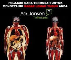 Ask Jansen Ketahui Kadar Lemak Tubuh Anda