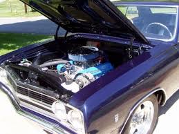 Image result for Danube Blue 1965 Daihatsu