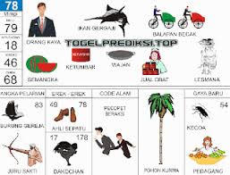Buku Mimpi 4d Buku Gambar Buku Gambar