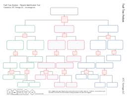 Family Tree Template With Pictures Clipart Images Gallery