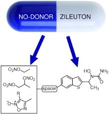 Image result for Zileuton