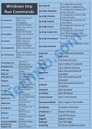 Image result for Microsoft Windows Run Command