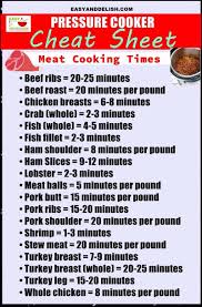 We did not find results for: How Does A Pressure Cooker Work Guide Recipes Easy And Delish