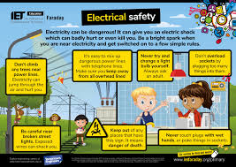 Primary Stem Poster About Electrical Safety Available To