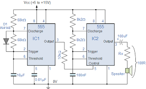 It's a simple source of oscillating in astable mode, the output cycles on and off continuously. 555 Oscillator Tutorial The Astable Multivibrator