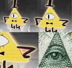 Loomynarty Confirm The Illuminati Know Your Meme