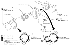 There are two things you need to know; P1126 2000 Infiniti G20 Thermostat Function