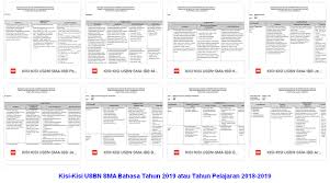 Bahasa asing (bahasa jerman/bahasa jepang/bahasa perancis/bahasa arab/bahasa mandarin). Soal Dan Jawaban Usbn Bahasa Indonesia Sma Peranti Guru