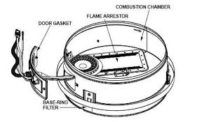 The water that comes from to your house through delivery trucks or pipes, has been treated already and safe to drink. Cleaning Hot Water Heater Tips