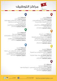 اتجاه Partina City مجعد رقم ماك راس تنورة Amitie Franco Malgache Org