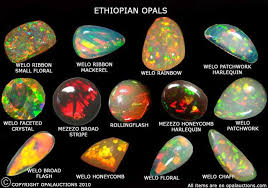 Meaning Of Opal Opal Is Said To Have Holistic Powers And Gives The Wearer An Understanding Of Higher Powers Crystals And Gemstones Crystals Ethiopian Opal