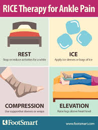Pin On Footsmart Blog
