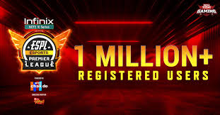 Get the latest news and updates on garena free fire at sportskeeda. Esports Premier League 2021 Hits 1 Million Registrations In Free Fire Event
