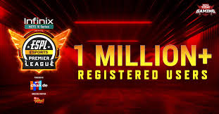 Here are what you should note about this exciting event for free fire community! Esports Premier League 2021 Hits 1 Million Registrations In Free Fire Event