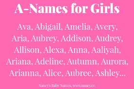 From wikipedia, the free encyclopedia. A Names For Baby Girls Nancy S Baby Names