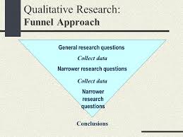 5 introduction to qualitative research. Introduction To Qualitative Research Ppt Video Online Download