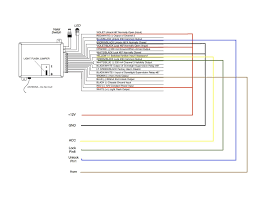 Car alarm wiring diagram for viper 5706v wiring diagram host dei wiring diagrams wiring diagram article review. Viper 1002 Wiring Diagram Fuse Diagram 2003 Vw Beetle Bullet Squier Yenpancane Jeanjaures37 Fr