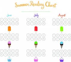 Summer Reading Chart Archives Bluerth Design