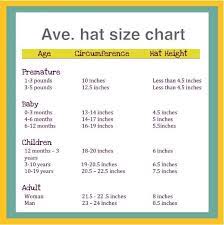 Pin By Mary Buttram On Knitting Looms Hats Hat Size Chart Knitting Loom Hat Loom Hats
