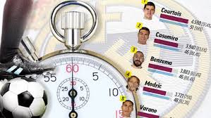 הדף יעסוק אך ורק בשחקן עצמו ולא בקבוצה. U5s8lbojjapxqm