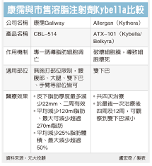 經濟日報- 聯合報