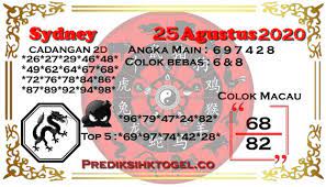 Pin Di Prediksi Gambar