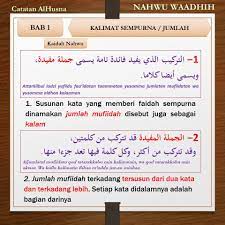 Teks khutbah jumat singkat, keadaan saat ini. Teori Dan Praktek Nahwu Bahasa Arab Pemula Alhusna Facebook