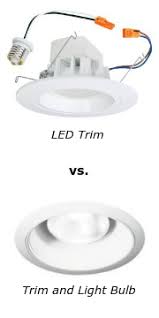 Halogen and led lights are known to be the most common types of bulbs available for recessed lights. 3 Things To Consider Before Installing Recessed Lighting