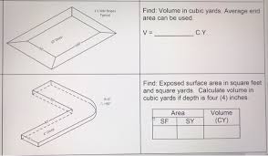 1 square yard= 1,296 square inches. 1 1 Side Slopes Typical Find Volume In Cubic Yards Chegg Com