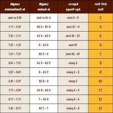 77 Memorable Toddler Kids Shoe Size Chart