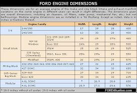 truck weight the fordification com forums