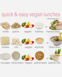 Plant Based Carleigh Bodrug On Instagram Do You Enjoy These Simple And Healthy Plant Based Meals Click In 2020 Vegan Meal Plans Vegan Nutrition Vegan Meal Prep