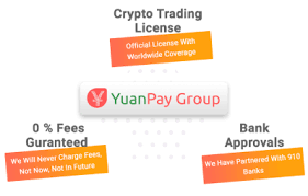 Official Company Website 2021 Yuan Pay Group