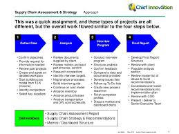 This refers to how well the transactions within the erp system represent the current state. Supply Chain Assessment Example Pyramid Illustrating Kpi For Supply Chain Evaluation Presentation Graphics Presentation Powerpoint Example Slide Templates Looking For Supply Chain Assessment Groupon