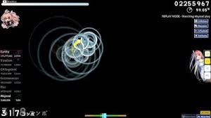 Osu Skins Here is a list of skin with osu! osu skins