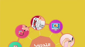 تبوك ، مجلس التدريب التقني ، حي الراجحي ، مقابل إدارة المرور. Ù…Ø§ Ù‡Ùˆ Ø§Ù„ØªØ¯Ø±ÙŠØ¨ Ø§Ù„ØªÙ‚Ù†ÙŠ Youtube