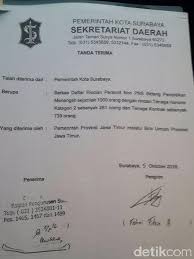 Unsur yang perlu dicantumkan dalam pembuatan proposal tersebut antara lain, surat pengantar dari pihak yang mengajukan, judul proposal. Wali Kota Risma Terima Proposal Bantuan Mulai Siswa Dan Sekolah