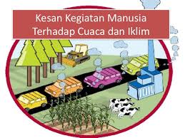 Artinya adanya perbedaan iklim di suatu daerah dipengaruhi oleh posisi relative matahri terhadap daerah di bumi. Pengaruh Manusia Terhadap Cuaca Dan Iklim Cute766