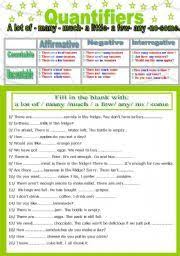 Maybe you would like to learn more about one of these? Exercises Quantifiers With Countable And Uncountable Nouns Pdf Exercise Poster