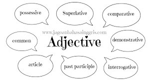 Don't/do not + verb 1! Penjelasan Jenis Dan Daftar Kata Adjective Kata Sifat Jagoan Bahasa Inggris