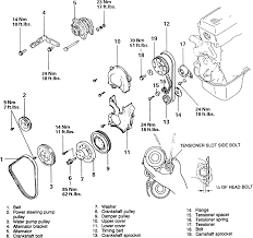 The vin numbers on a 2000 mitsubishi galant are located in two separate places. Mitsubishi Galant Mirage Diamante 1990 2000 Timing Cover And Belt Repair Guide Autozone