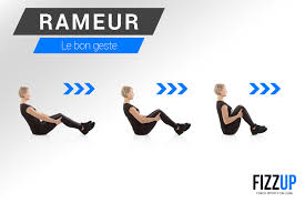 Effectivement, l'électrostimulation trouve tout son intérêt dans le domaine de la rééducation mais aussi, bien sûr, dans celui du sport, y compris le sport de haut niveau, car il permet de travailler. Muscler Ses Biceps Sans Materiel Avec Le Rameur Fizzup