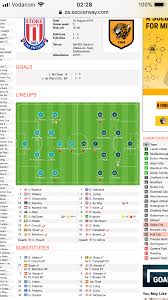 Team Sheets Game 5 Stoke City Fc Champions League