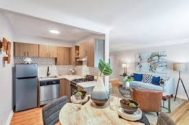 We did not find results for: Apartments In Denver Welcome To Redpeak Properties
