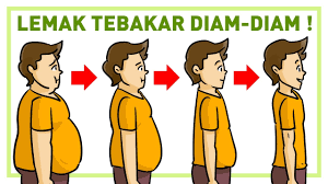 Admin percaya inilah cara kuruskan badan cara tradisional. Cara Menurunkan Berat Badan Tanpa Olahraga Cepat Kurus Dan Perut Rata Youtube