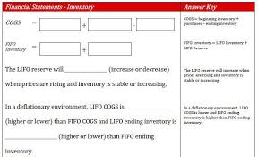 Img Financial Statements Financial Statement Cpa Exam Study Plan